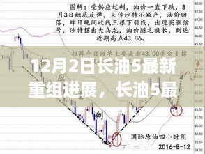 長油5重組最新進展深度解析，背景、事件與影響分析