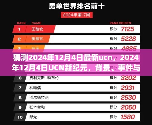 深度剖析，2024年12月4日UCN新紀元的背景、事件與影響猜測