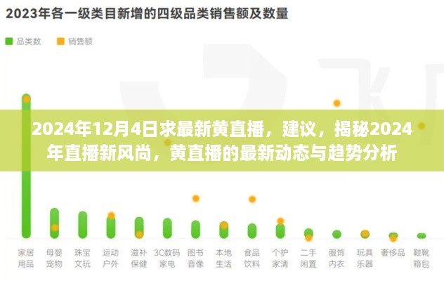 揭秘2024年直播新風尚，黃直播的最新動態(tài)與趨勢分析，探討直播行業(yè)的未來走向