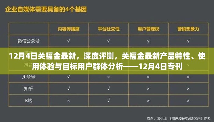 關福金最新產(chǎn)品深度評測及用戶群體分析?？?，12月4日更新