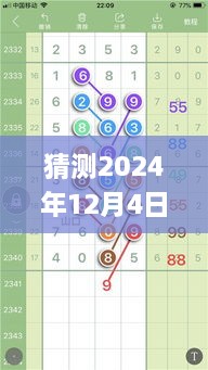 揭秘NYMEX天然氣市場(chǎng)趨勢(shì)，預(yù)測(cè)2024年12月4日的熱門動(dòng)態(tài)與行業(yè)趨勢(shì)分析