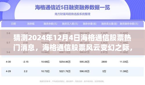 海格通信股票風(fēng)云變幻之際，探尋小巷通信特色小店，預(yù)測(cè)未來(lái)股票動(dòng)態(tài)熱門(mén)消息分析（2024年12月4日）