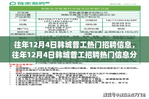 韓城普工招聘熱門信息解析，影響與個人立場探討（往年12月4日）