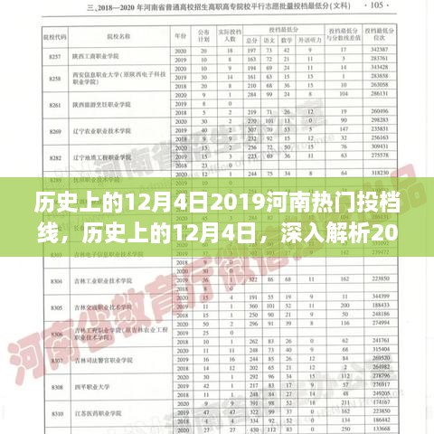 歷史上的12月4日，深入解析2019河南熱門投檔線的特性、競(jìng)爭(zhēng)態(tài)勢(shì)與體驗(yàn)