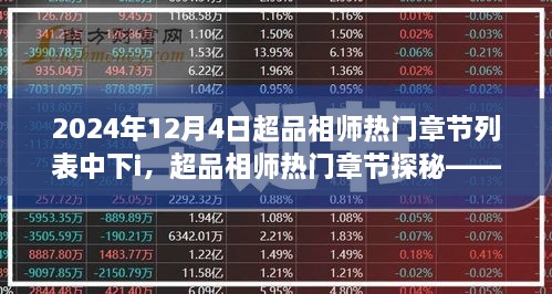 超品相師熱門章節(jié)探秘，以時間軸揭秘神秘力量（2024年12月4日中心）