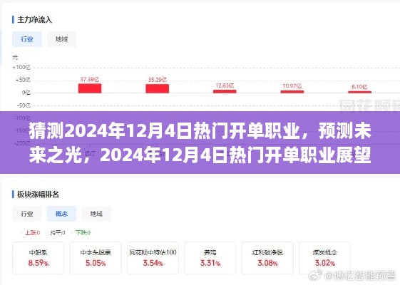 未來展望，揭秘2024年12月4日熱門開單職業(yè)預(yù)測