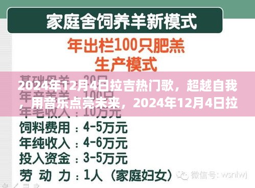 超越自我，用音樂(lè)點(diǎn)亮未來(lái)的拉吉熱門歌啟示錄