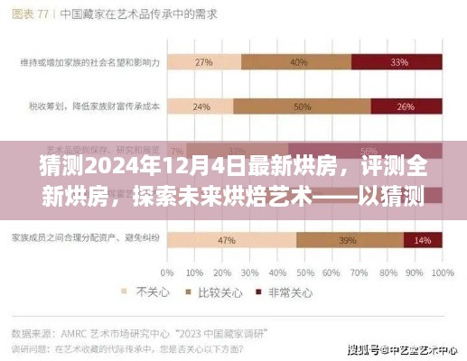 探索未來烘焙藝術(shù)，全新烘房評測與猜測，展望2024年最新技術(shù)趨勢