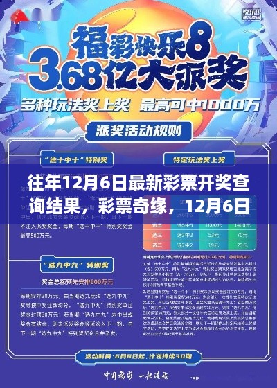 彩票奇緣，揭秘12月6日的幸運(yùn)時(shí)刻與家的溫暖，最新開(kāi)獎(jiǎng)查詢(xún)結(jié)果揭曉