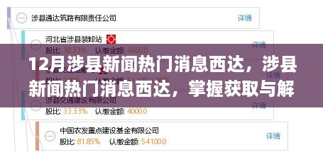 涉縣新聞熱門消息西達，全面指南與解讀信息的掌握之道