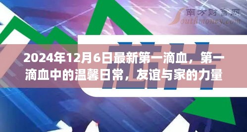 第一滴血的溫馨日常，友誼與家的力量（2024年12月6日最新）