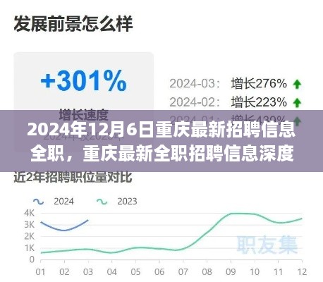 重慶最新全職招聘信息深度解析，職業(yè)前景展望與深度探索，2024年12月6日更新