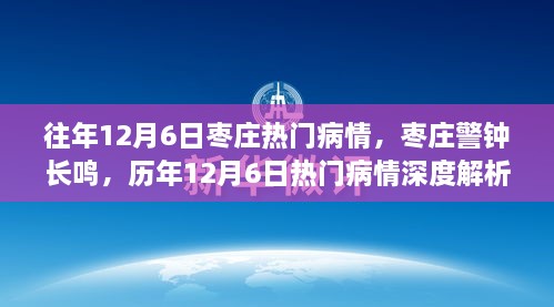 歷年12月6日棗莊警鐘長(zhǎng)鳴，熱門(mén)病情深度解析與回顧