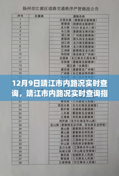 12月9日靖江市內(nèi)路況實(shí)時查詢，靖江市內(nèi)路況實(shí)時查詢指南（初學(xué)者/進(jìn)階用戶適用）