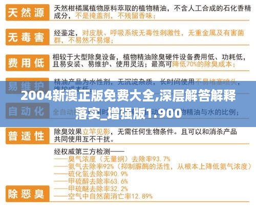 2004新澳正版免費大全,深層解答解釋落實_增強版1.900