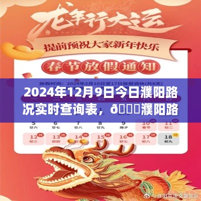 2024年12月9日濮陽(yáng)實(shí)時(shí)路況播報(bào)與查詢表，出行必備參考