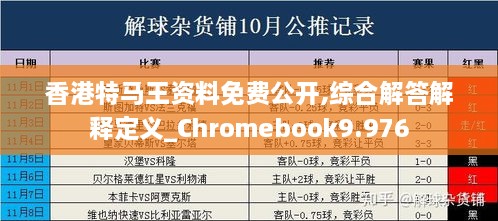 香港特馬王資料免費公開,綜合解答解釋定義_Chromebook9.976