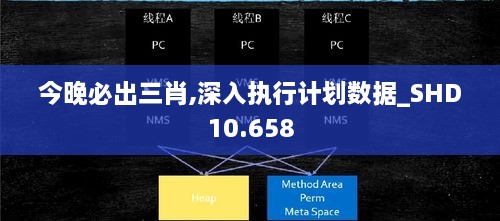 今晚必出三肖,深入執(zhí)行計劃數(shù)據(jù)_SHD10.658