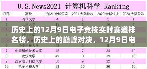 歷史上的巔峰對(duì)決，揭秘12月9日電子競(jìng)技實(shí)時(shí)賽道排名榜的高科技盛宴