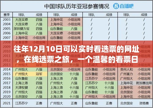 在線選票之旅，實(shí)時(shí)查看選票網(wǎng)址，共度溫馨看票日