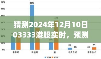 探索未來港股走勢，預(yù)測之旅——以2024年12月10日港股實(shí)時(shí)為例