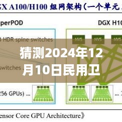 2024年民用衛(wèi)星實(shí)時(shí)圖像下載展望，預(yù)測(cè)未來之門