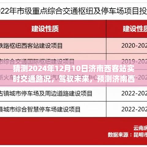 駕馭未來，預(yù)測濟(jì)南西客站交通路況變化，智慧之旅開啟新征程