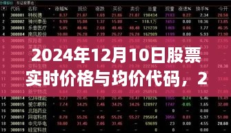 2024年股票實時價格與均價代碼獲取指南，適用于初學者與進階用戶