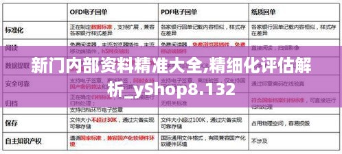 新門內(nèi)部資料精準(zhǔn)大全,精細(xì)化評估解析_yShop8.132