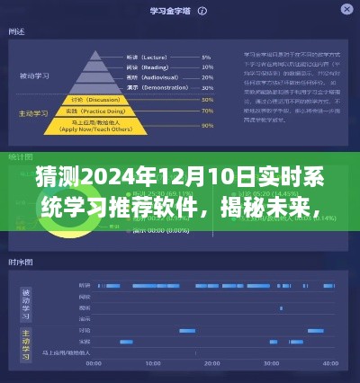 揭秘未來高效學習之旅，2024年實時系統(tǒng)學習推薦軟件大盤點與趨勢展望