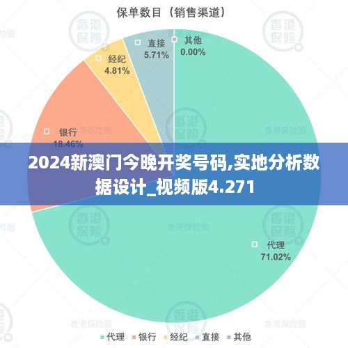 2024新澳門今晚開(kāi)獎(jiǎng)號(hào)碼,實(shí)地分析數(shù)據(jù)設(shè)計(jì)_視頻版4.271