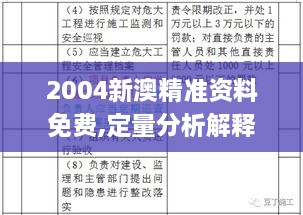 2004新澳精準(zhǔn)資料免費(fèi),定量分析解釋定義_UHD款3.252