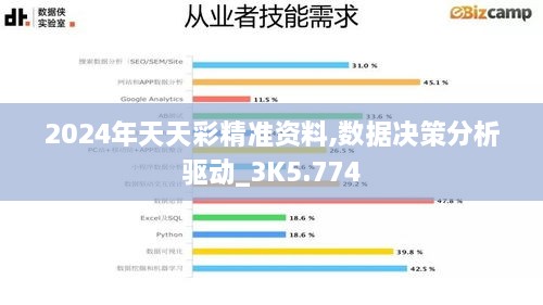 初告白 第9頁