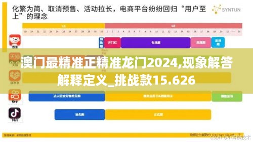 澳門最精準正精準龍門2024,現(xiàn)象解答解釋定義_挑戰(zhàn)款15.626