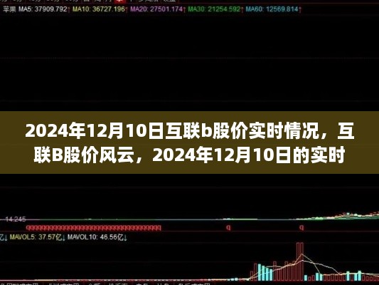 2024年12月10日互聯(lián)B股價深度解讀，實時觀察與風云變幻