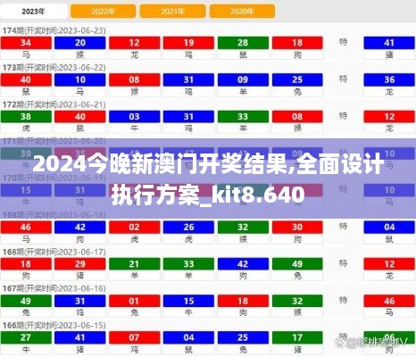 2024今晚新澳門開獎結果,全面設計執(zhí)行方案_kit8.640