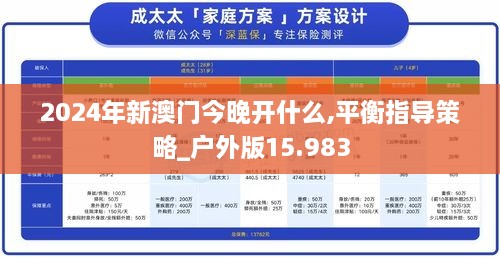 2024年新澳門今晚開什么,平衡指導策略_戶外版15.983