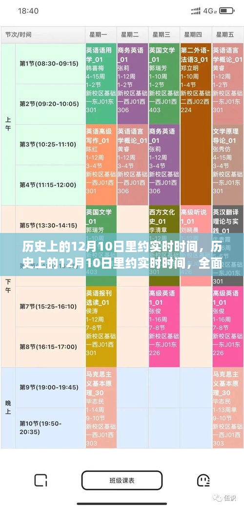 歷史上的12月10日里約實(shí)時時間，全面解析與深度評測