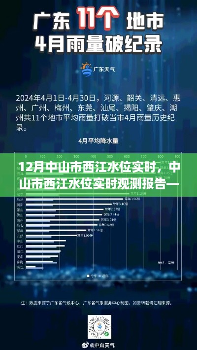 中山市西江十二月水位變化揭秘，實(shí)時觀測報告與水位變化之謎