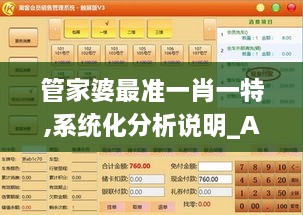 管家婆最準一肖一特,系統(tǒng)化分析說明_Advance3.335