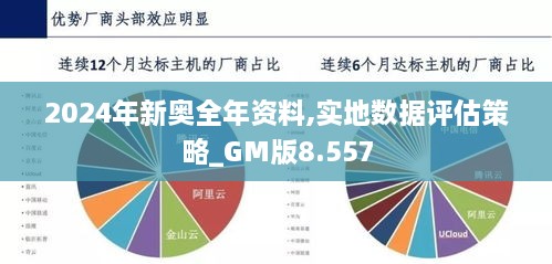 2024年新奧全年資料,實地數(shù)據(jù)評估策略_GM版8.557