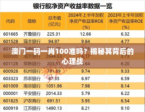 澳門一碼一肖100準(zhǔn)嗎？揭秘其背后的心理戰(zhàn)