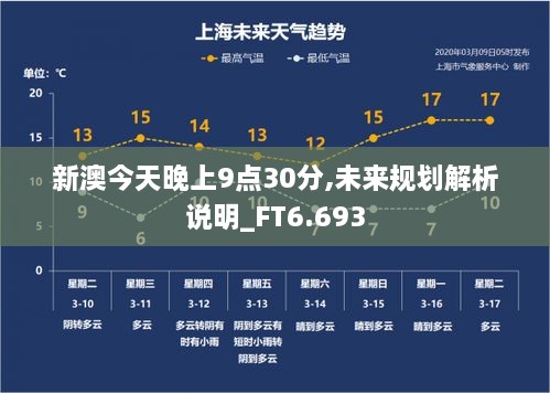 新澳今天晚上9點(diǎn)30分,未來規(guī)劃解析說明_FT6.693