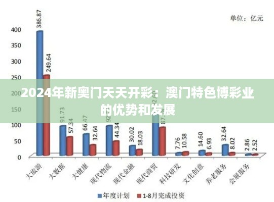 2024年新奧門天天開彩：澳門特色博彩業(yè)的優(yōu)勢(shì)和發(fā)展