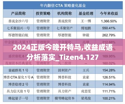 2024正版今晚開(kāi)特馬,收益成語(yǔ)分析落實(shí)_Tizen4.127