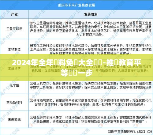 2024年全年資料免費(fèi)大全優(yōu)勢(shì)-推動(dòng)教育平等關(guān)鍵一步