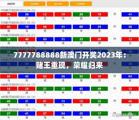 7777788888新澳門開獎2023年：賭王重現，榮耀歸來