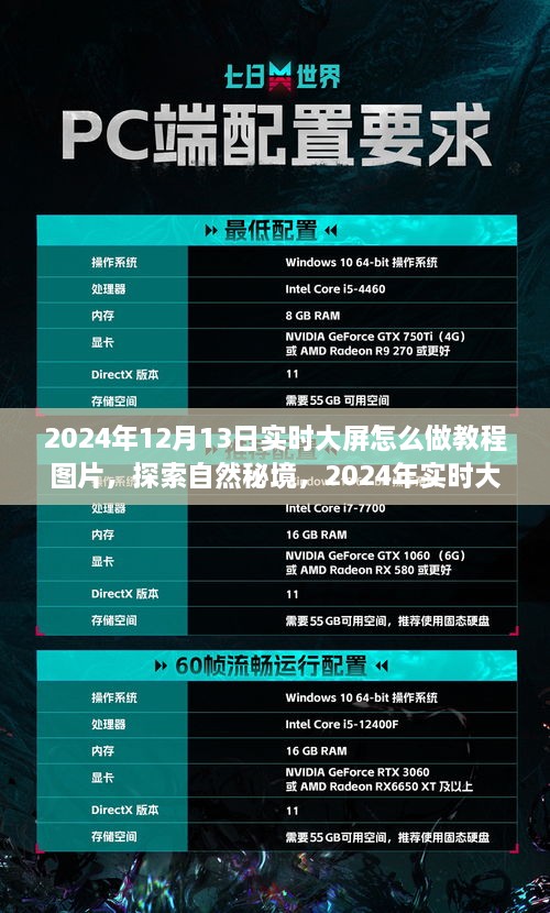 2024年實時大屏旅行指南，探索自然秘境，制作教程圖片帶你遠離塵囂，發(fā)現(xiàn)寧靜之美