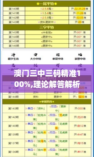 澳門三中三碼精準(zhǔn)100%,理論解答解析說明_豪華版5.170