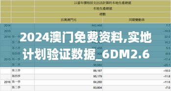 2024澳門(mén)免費(fèi)資料,實(shí)地計(jì)劃驗(yàn)證數(shù)據(jù)_6DM2.674